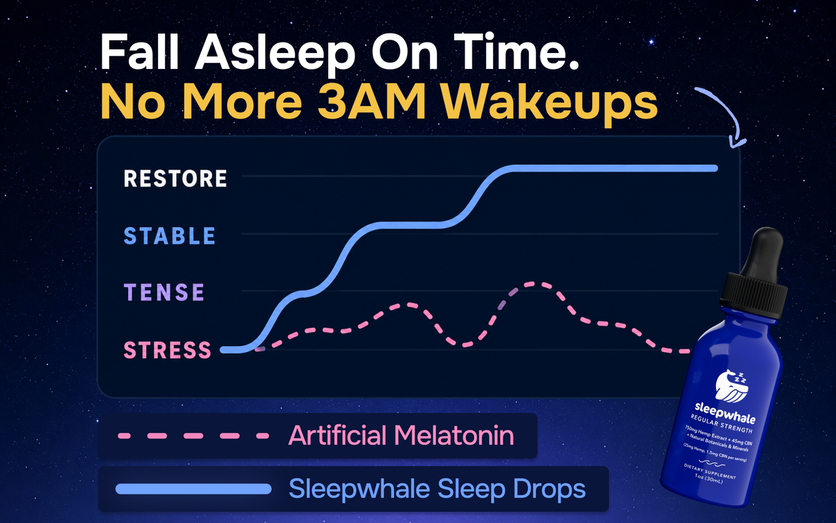 Advertisement for Sleepwake sleep drops with a graph showing improved sleep quality.