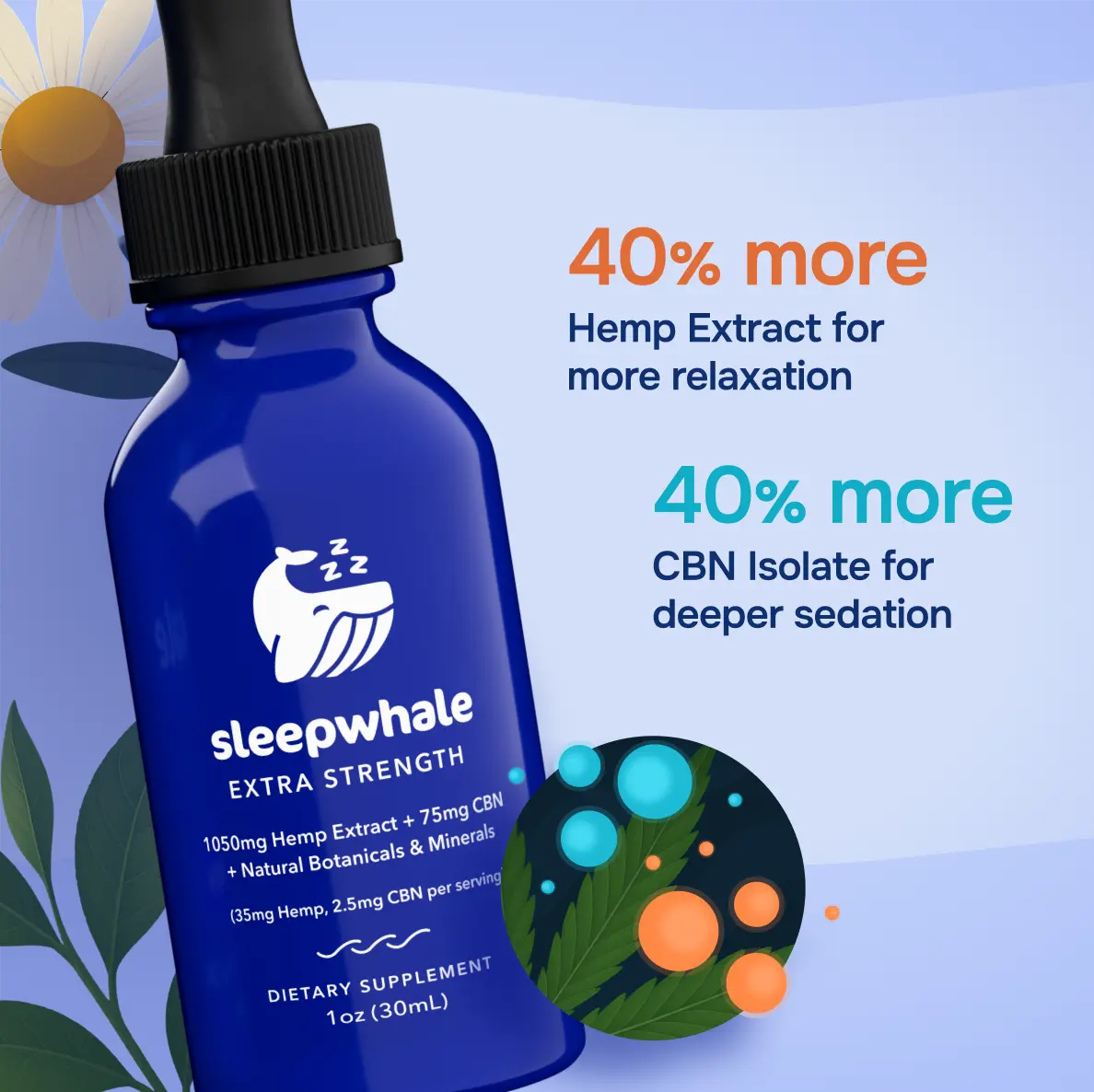 Natural Sleep Drops (Extra Strength)